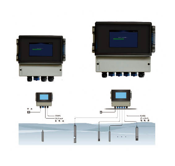 ZYSZ-900A型水质五参数在线监测仪