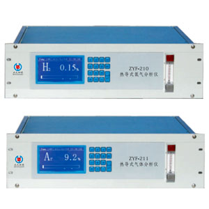 ZYF-210/211热导式气体分析仪