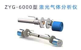 正元产品 | ZYG-6000激光气体分析仪能为你解决那些问题？