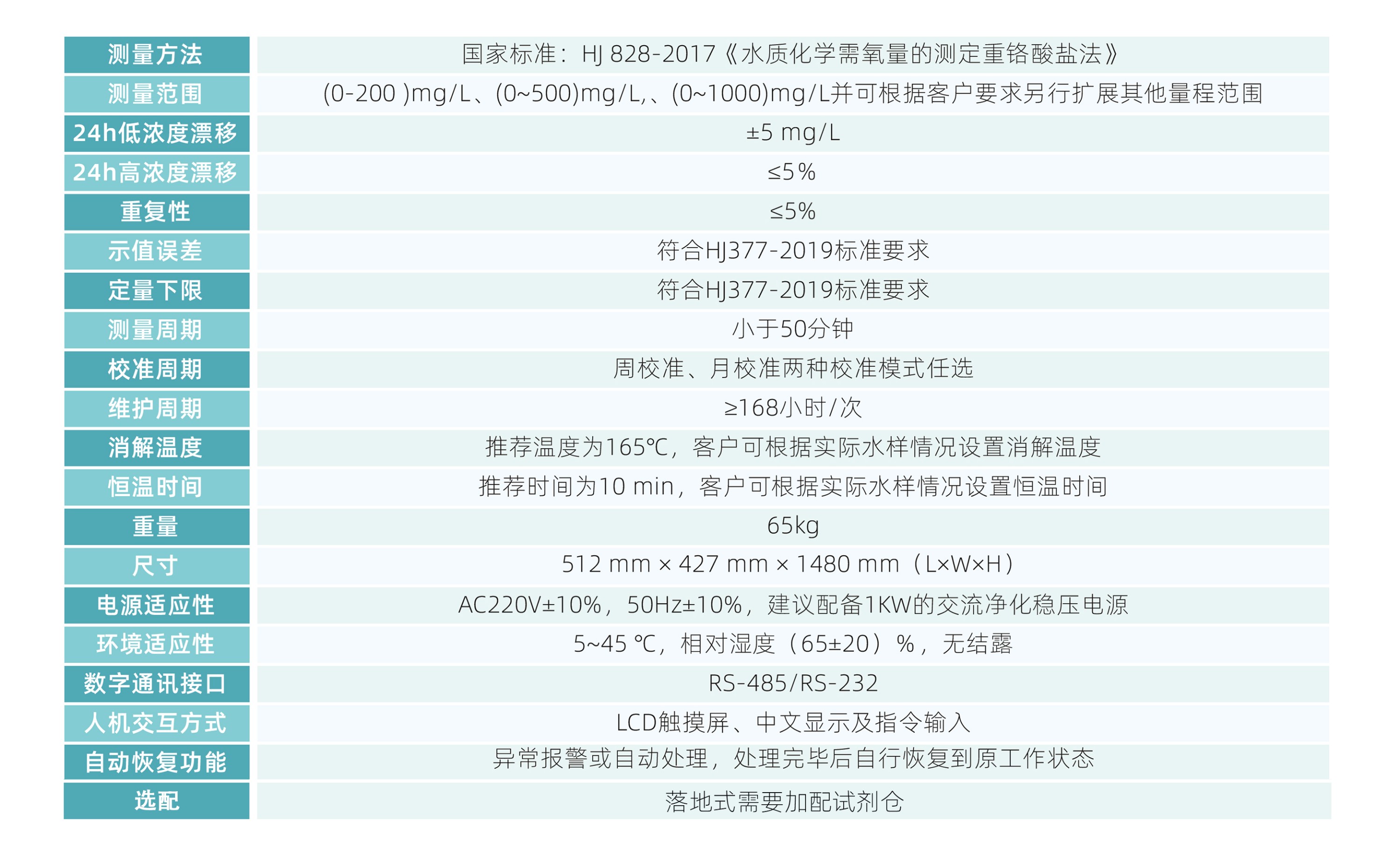 cod在线分析仪